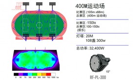 球场照明设计