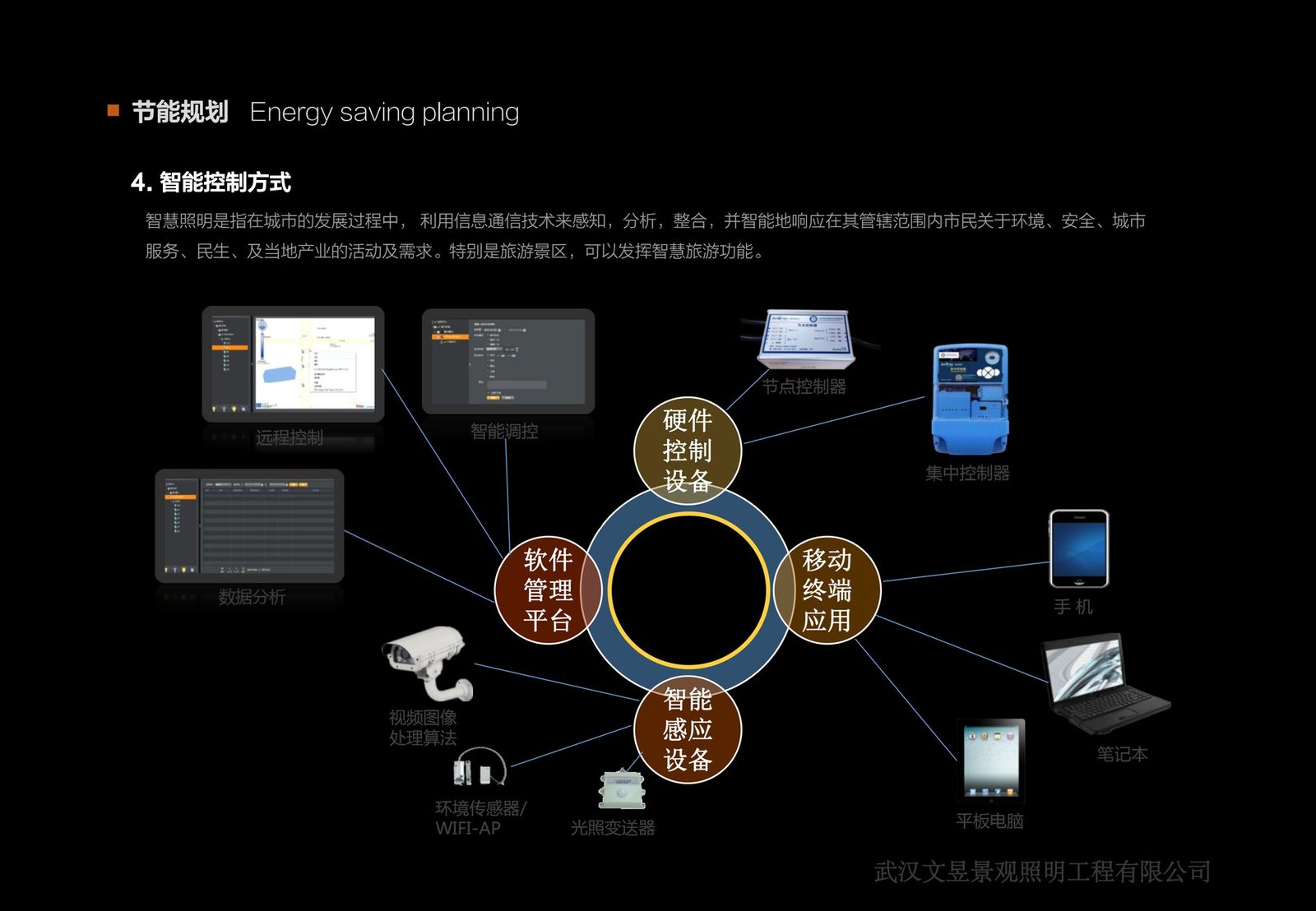 云梦网红商业街亮化工程案例图文效果图